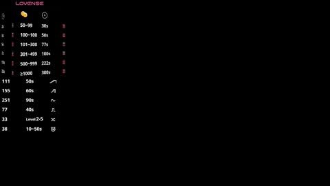 Mia online show from November 2025 04:50:01 PM