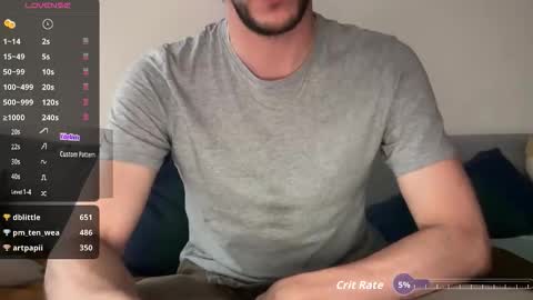 MaxXxurbate online show from April 2026 05:51:01 PM