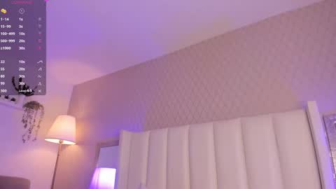 Snapshot of mayacardenas chatting on January 2025 04:10:02 AM Maya online show from January 2025 04:10:02 AM