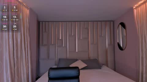 Snapshot of mayamoretti chatting on February 2026 03:21:02 AM Maya online show from February 2026 03:21:02 AM