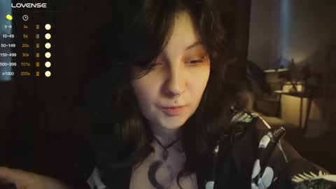 Mary  . online show from February 2025 05:33:01 AM