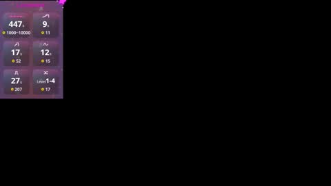 Meelisa Reed online show from October 2025 05:56:01 PM