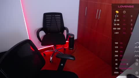 Megan Bluee online show from February 2025 02:21:01 PM