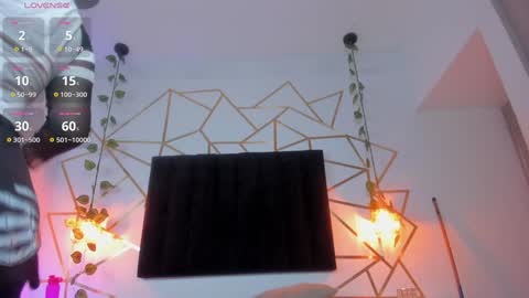  Megan  online show from January 2025 06:25:01 PM