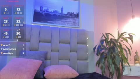 Snapshot of megan_west62 chatting on January 2025 08:11:01 AM Jazmin online show from January 2025 08:11:01 AM