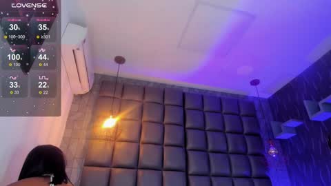 Megan online show from February 2025 07:49:01 PM