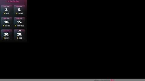 Megan online show from November 2025 11:21:02 AM