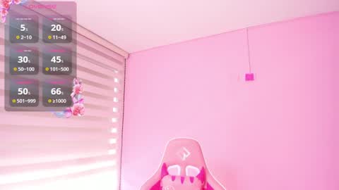 Megan online show from February 2025 04:47:01 PM