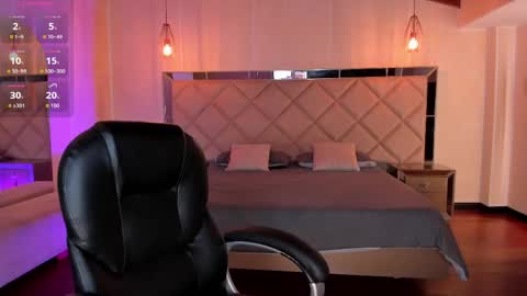 Snapshot of meganscottx chatting on May 2026 11:40:01 AM Megan online show from May 2026 11:40:01 AM