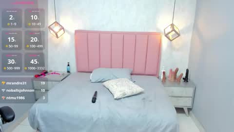 Snapshot of meganzarick chatting on February 2026 06:40:02 AM M E G A N online show from February 2026 06:40:02 AM