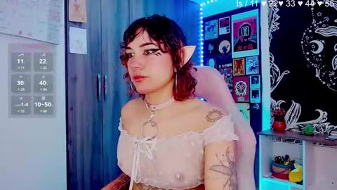 Snapshot of mel_dahlia chatting on December 2024 04:28:01 PM Melissa - - Please help me to reach 100 thumbs up online show from December 2024 04:28:01 PM