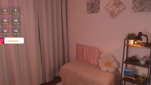 Ig melysweet   online show from March 2026 03:51:01 PM