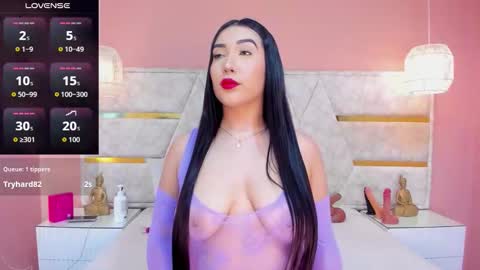 Snapshot of melany_rouse_ chatting on January 2026 03:11:01 AM Melany Rouse online show from January 2026 03:11:01 AM