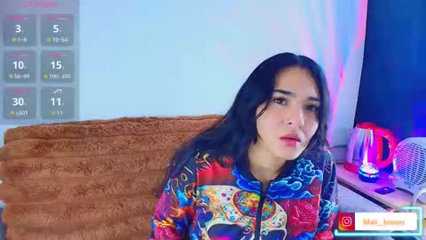    Independent model online show from November 2025 03:49:02 AM