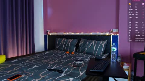 Melisa gerc online show from January 2025 07:59:01 AM