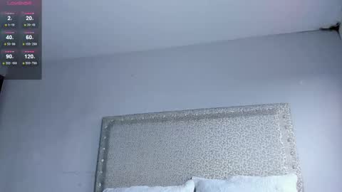 Snapshot of melisabostton_ chatting on February 2025 09:59:01 PM Melissa online show from February 2025 09:59:01 PM