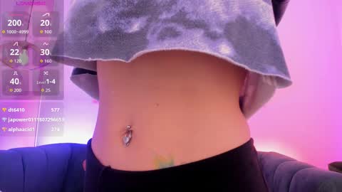 Melissa 3 online show from February 2026 04:32:01 AM