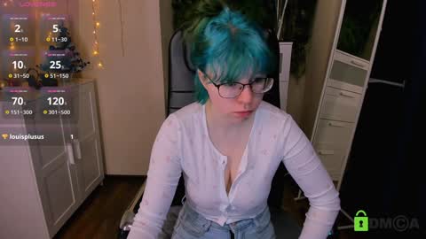 Snapshot of melissa_wells chatting on January 2025 09:15:02 PM Melissa online show from January 2025 09:15:02 PM