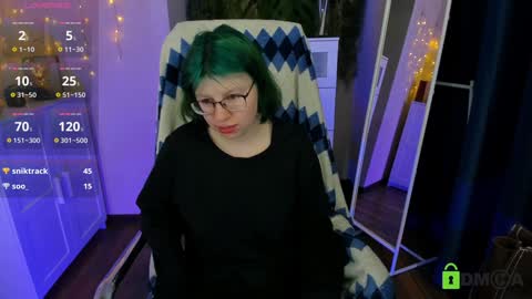 Snapshot of melissa_wells chatting on January 2025 04:15:01 AM Melissa online show from January 2025 04:15:01 AM