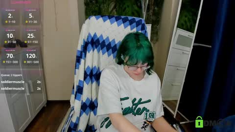 Snapshot of melissa_wells chatting on January 2025 03:59:02 AM Melissa online show from January 2025 03:59:02 AM