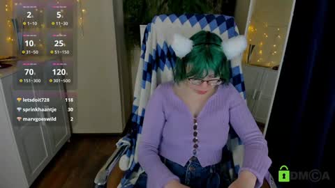 Snapshot of melissa_wells chatting on January 2025 12:38:01 AM Melissa online show from January 2025 12:38:01 AM