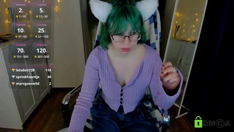 Snapshot of melissa_wells chatting on January 2025 03:41:02 AM Melissa online show from January 2025 03:41:02 AM