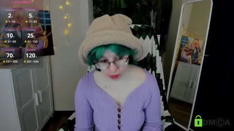 Snapshot of melissa_wells chatting on January 2025 10:01:01 PM Melissa online show from January 2025 10:01:01 PM