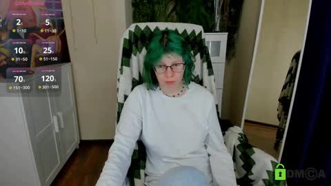 Snapshot of melissa_wells chatting on February 2025 03:54:01 AM Melissa online show from February 2025 03:54:01 AM