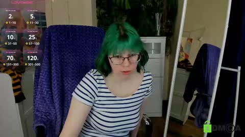 Snapshot of melissa_wells chatting on February 2025 10:10:02 PM Melissa online show from February 2025 10:10:02 PM