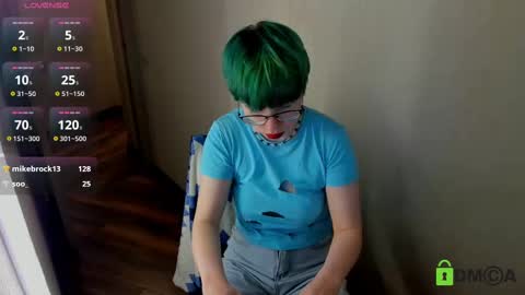 Snapshot of melissa_wells chatting on February 2025 04:09:02 AM Melissa online show from February 2025 04:09:02 AM