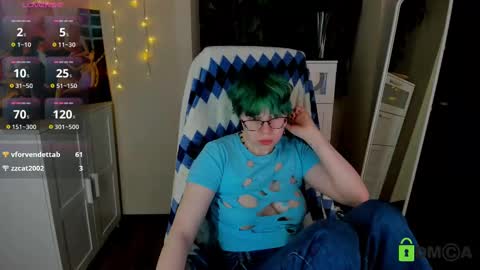 Snapshot of melissa_wells chatting on February 2025 09:15:02 AM Melissa online show from February 2025 09:15:02 AM