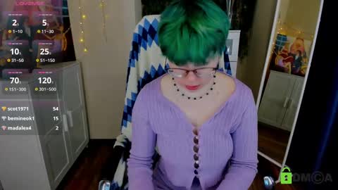 Snapshot of melissa_wells chatting on March 2025 02:19:02 AM Melissa online show from March 2025 02:19:02 AM