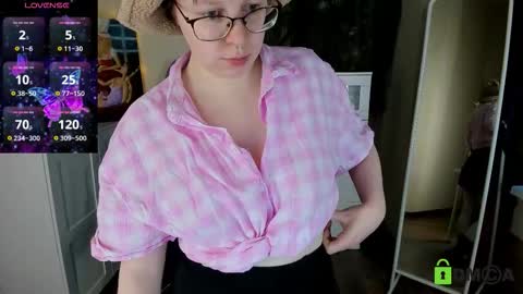 Snapshot of melissa_wells chatting on September 2025 03:45:01 PM Melissa online show from September 2025 03:45:01 PM