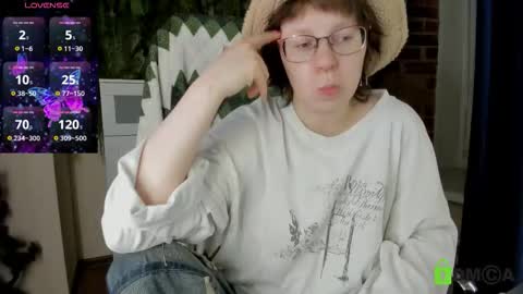 Melissa online show from March 2026 02:04:02 AM