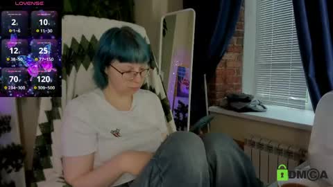 Snapshot of melissa_wells chatting on May 2026 10:50:03 PM Melissa online show from May 2026 10:50:03 PM