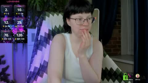 Snapshot of melissa_wells chatting on May 2026 10:36:01 PM Melissa online show from May 2026 10:36:01 PM