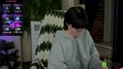 Snapshot of melissa_wells chatting on May 2026 09:34:01 PM Melissa online show from May 2026 09:34:01 PM