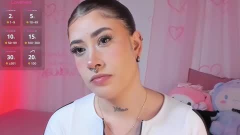 MELODY online show from February 2026 09:51:02 PM