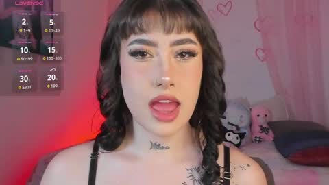 MELODY online show from April 2026 11:02:01 PM