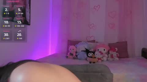 MELODY online show from April 2026 09:23:02 PM