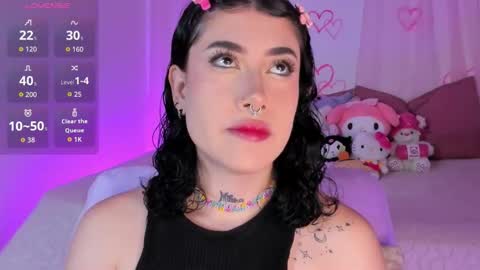 Snapshot of melody_suarez chatting on October 2025 11:03:01 PM MELODY online show from October 2025 11:03:01 PM