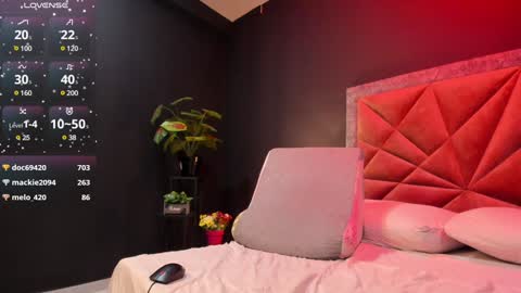 MIA  online show from January 2025 11:05:01 PM