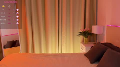 Snapshot of michael_swan chatting on February 2025 06:40:01 AM Michel online show from February 2025 06:40:01 AM