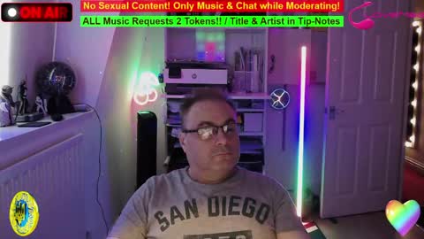 Professional Moderator  Mick Mickey online show from April 2026 05:33:01 PM