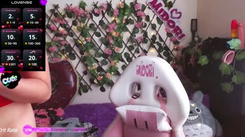 Midori 7u7 online show from February 2025 09:06:02 PM