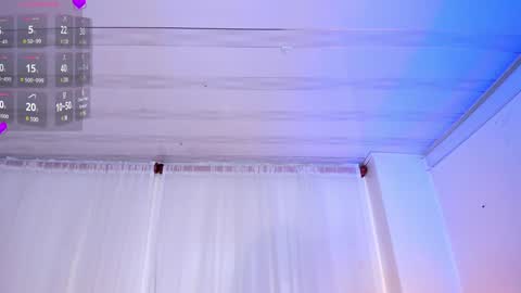 miel_gomez online show from January 2025 11:34:01 AM