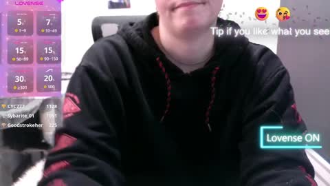 Miel online show from March 2026 06:30:02 PM