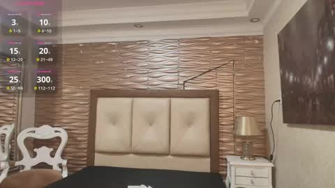 miladiosa online show from April 2026 12:21:01 PM