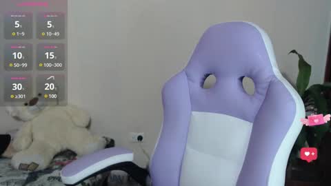 luci online show from January 2025 05:00:01 AM