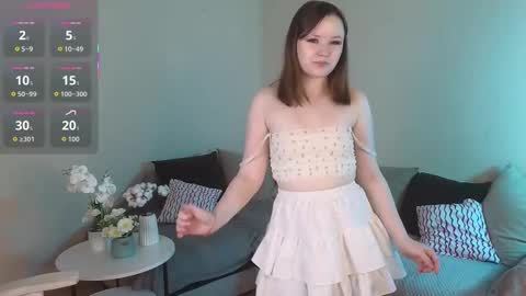 Snapshot of milkyshowproject chatting on January 2026 04:12:01 PM Ula online show from January 2026 04:12:01 PM